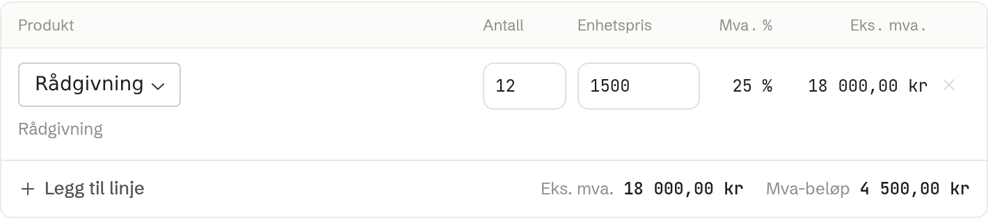 Fakturalinjen i Opprett faktura: produkt, antall, enhetspris og mva-sats er allerede fylt ut fra salget.